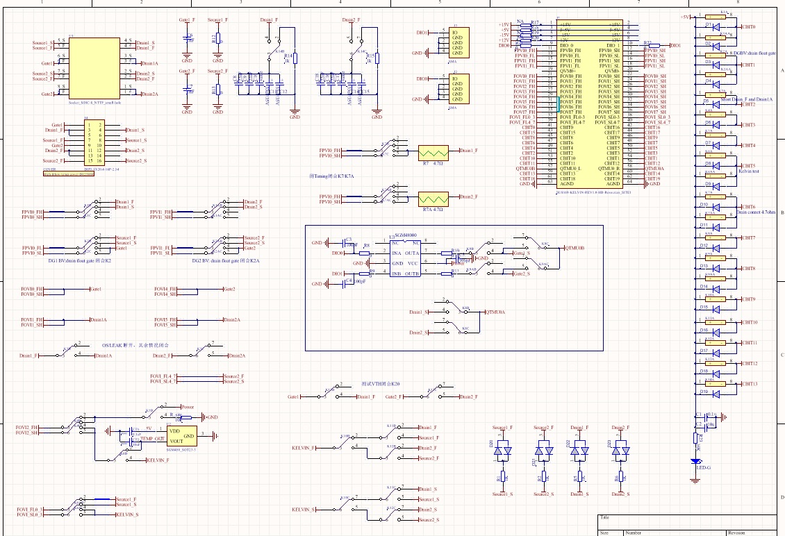 提高PCB設計原型迭代速度