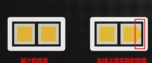 PCB設(shè)計(jì)出線